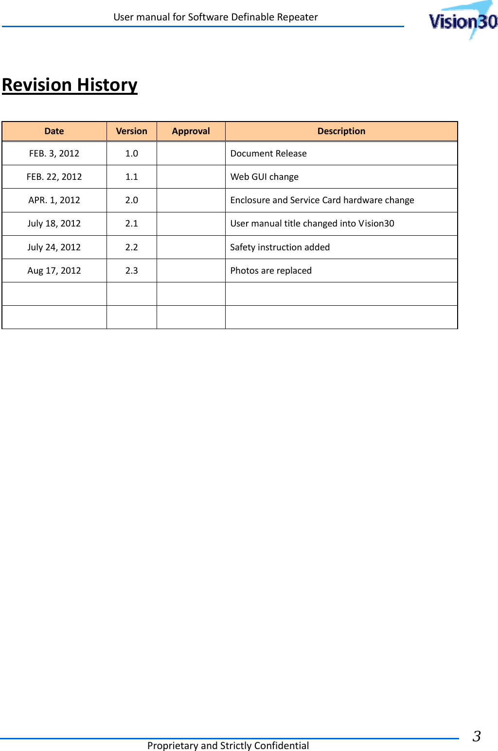 UsermanualforSoftwareDefinableRepeaterProprietaryandStrictlyConfidential3 RevisionHistoryDateVersionApprovalDescriptionFEB.3,20121.0DocumentReleaseFEB.22,20121.1WebGUIchangeAPR.1,20122.0EnclosureandServiceCardhardwarechangeJuly18,20122.1UsermanualtitlechangedintoVision30July24,20122.2SafetyinstructionaddedAug17,20122.3Photosarereplaced