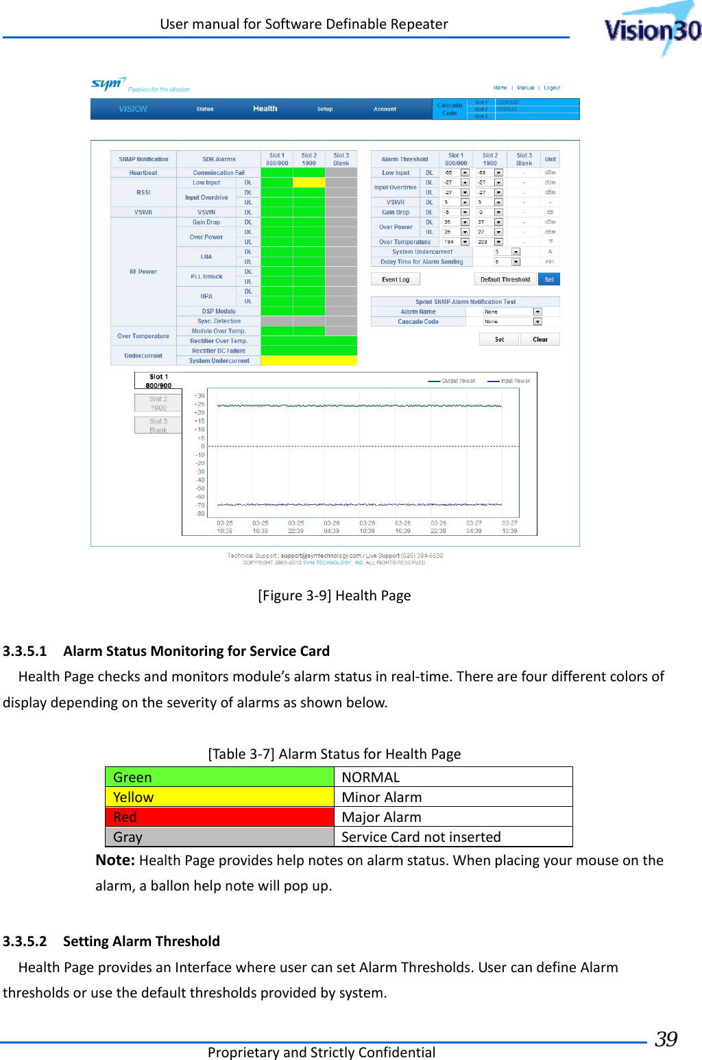 UsermanualforSoftwareDefinableRepeaterProprietaryandStrictlyConfidential39 [Figure3‐9]HealthPage3.3.5.1 AlarmStatusMonitoringforServiceCardHealthPagechecksandmonitorsmodule’salarmstatusinreal‐time.Therearefourdifferentcolorsofdisplaydependingontheseverityofalarmsasshownbelow.[Table3‐7]AlarmStatusforHealthPageGreenNORMALYellowMinorAlarmRedMajorAlarmGrayServiceCardnotinsertedNote:HealthPageprovideshelpnotesonalarmstatus.Whenplacingyourmouseonthealarm,aballonhelpnotewillpopup.3.3.5.2 SettingAlarmThresholdHealthPageprovidesanInterfacewhereusercansetAlarmThresholds.UsercandefineAlarmthresholdsorusethedefaultthresholdsprovidedbysystem.