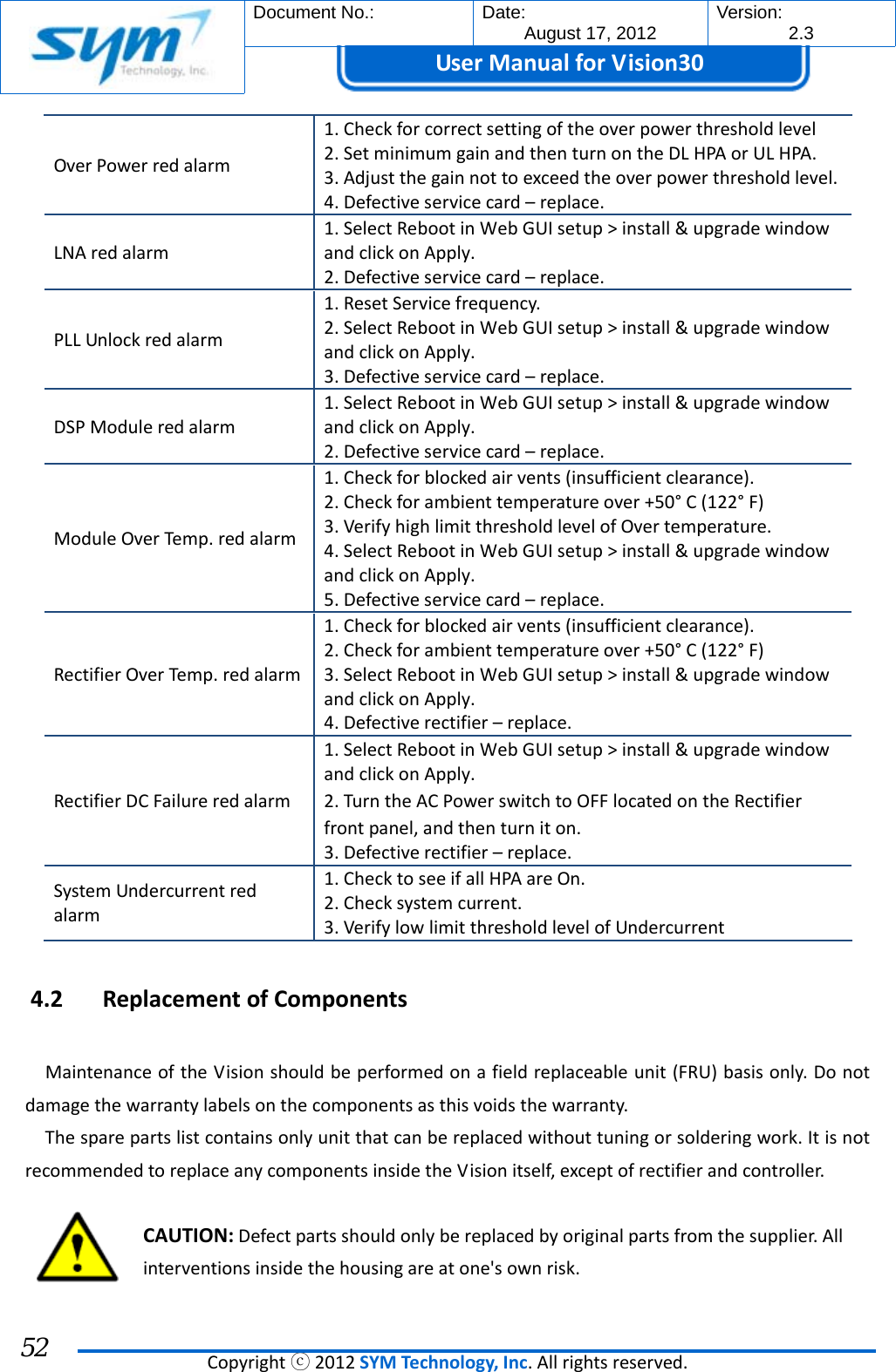  Document No.:  Date: August 17, 2012  Version: 2.3 UserManual forVision30  Copyrightⓒ2012SYMTechnology,Inc.Allrightsreserved. 52 OverPowerredalarm1.Checkforcorrectsettingoftheoverpowerthresholdlevel2.SetminimumgainandthenturnontheDLHPAorULHPA.3.Adjustthegainnottoexceedtheoverpowerthresholdlevel.4.Defectiveservicecard–replace.LNAredalarm1.SelectRebootinWebGUIsetup&gt;install&amp;upgradewindowandclickonApply.2.Defectiveservicecard–replace.PLLUnlockredalarm1.ResetServicefrequency.2.SelectRebootinWebGUIsetup&gt;install&amp;upgradewindowandclickonApply.3.Defectiveservicecard–replace.DSPModuleredalarm1.SelectRebootinWebGUIsetup&gt;install&amp;upgradewindowandclickonApply.2.Defectiveservicecard–replace.ModuleOverTemp.redalarm1.Checkforblockedairvents(insufficientclearance).2.Checkforambienttemperatureover+50°C(122°F)3.VerifyhighlimitthresholdlevelofOvertemperature.4.SelectRebootinWebGUIsetup&gt;install&amp;upgradewindowandclickonApply.5.Defectiveservicecard–replace.RectifierOverTemp.redalarm1.Checkforblockedairvents(insufficientclearance).2.Checkforambienttemperatureover+50°C(122°F)3.SelectRebootinWebGUIsetup&gt;install&amp;upgradewindowandclickonApply.4.Defectiverectifier–replace.RectifierDCFailureredalarm1.SelectRebootinWebGUIsetup&gt;install&amp;upgradewindowandclickonApply.2.TurntheACPowerswitchtoOFFlocatedontheRectifierfrontpanel,andthenturniton.3.Defectiverectifier–replace.SystemUndercurrentredalarm1.ChecktoseeifallHPAareOn.2.Checksystemcurrent.3.VerifylowlimitthresholdlevelofUndercurrent4.2 ReplacementofComponentsMaintenanceoftheVisionshouldbeperformedonafieldreplaceableunit(FRU)basisonly.Donotdamagethewarrantylabelsonthecomponentsasthisvoidsthewarranty.Thesparepartslistcontainsonlyunitthatcanbereplacedwithouttuningorsolderingwork.ItisnotrecommendedtoreplaceanycomponentsinsidetheVisionitself,exceptofrectifierandcontroller.CAUTION:Defectpartsshouldonlybereplacedbyoriginalpartsfromthesupplier.Allinterventionsinsidethehousingareatone&apos;sownrisk.