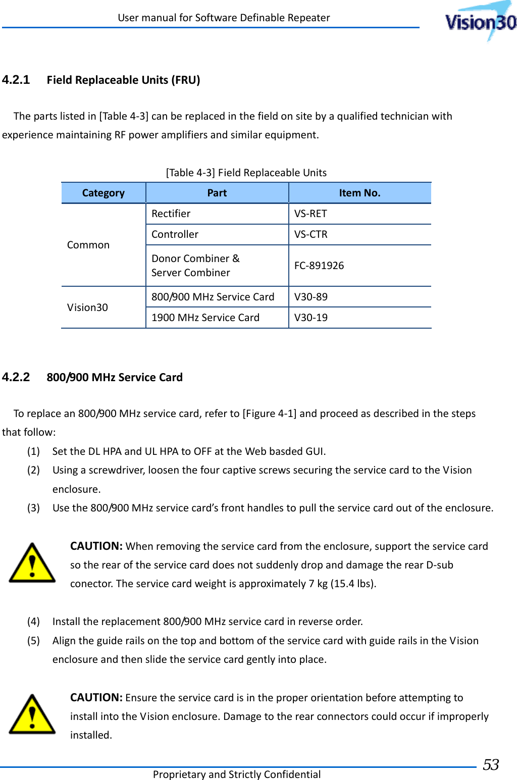 UsermanualforSoftwareDefinableRepeaterProprietaryandStrictlyConfidential53 4.2.1  FieldReplaceableUnits(FRU)Thepartslistedin[Table4‐3]canbereplacedinthefieldonsitebyaqualifiedtechnicianwithexperiencemaintainingRFpoweramplifiersandsimilarequipment.[Table4‐3]FieldReplaceableUnitsCategoryPartItemNo.CommonRectifierVS‐RETControllerVS‐CTRDonorCombiner&amp;ServerCombinerFC‐891926Vision30800/900MHzServiceCardV30‐891900MHzServiceCardV30‐194.2.2  800/900MHzServiceCardToreplacean800/900MHzservicecard,referto[Figure4‐1]andproceedasdescribedinthestepsthatfollow:(1) SettheDLHPAandULHPAtoOFFattheWebbasdedGUI.(2) Usingascrewdriver,loosenthefourcaptivescrewssecuringtheservicecardtotheVisionenclosure.(3) Usethe800/900MHzservicecard’sfronthandlestopulltheservicecardoutoftheenclosure.CAUTION:Whenremovingtheservicecardfromtheenclosure,supporttheservicecardsotherearoftheservicecarddoesnotsuddenlydropanddamagetherearD‐subconector.Theservicecardweightisapproximately7kg(15.4lbs).(4) Installthereplacement800/900MHzservicecardinreverseorder.(5) AligntheguiderailsonthetopandbottomoftheservicecardwithguiderailsintheVisionenclosureandthenslidetheservicecardgentlyintoplace.CAUTION:EnsuretheservicecardisintheproperorientationbeforeattemptingtoinstallintotheVisionenclosure.Damagetotherearconnectorscouldoccurifimproperlyinstalled.