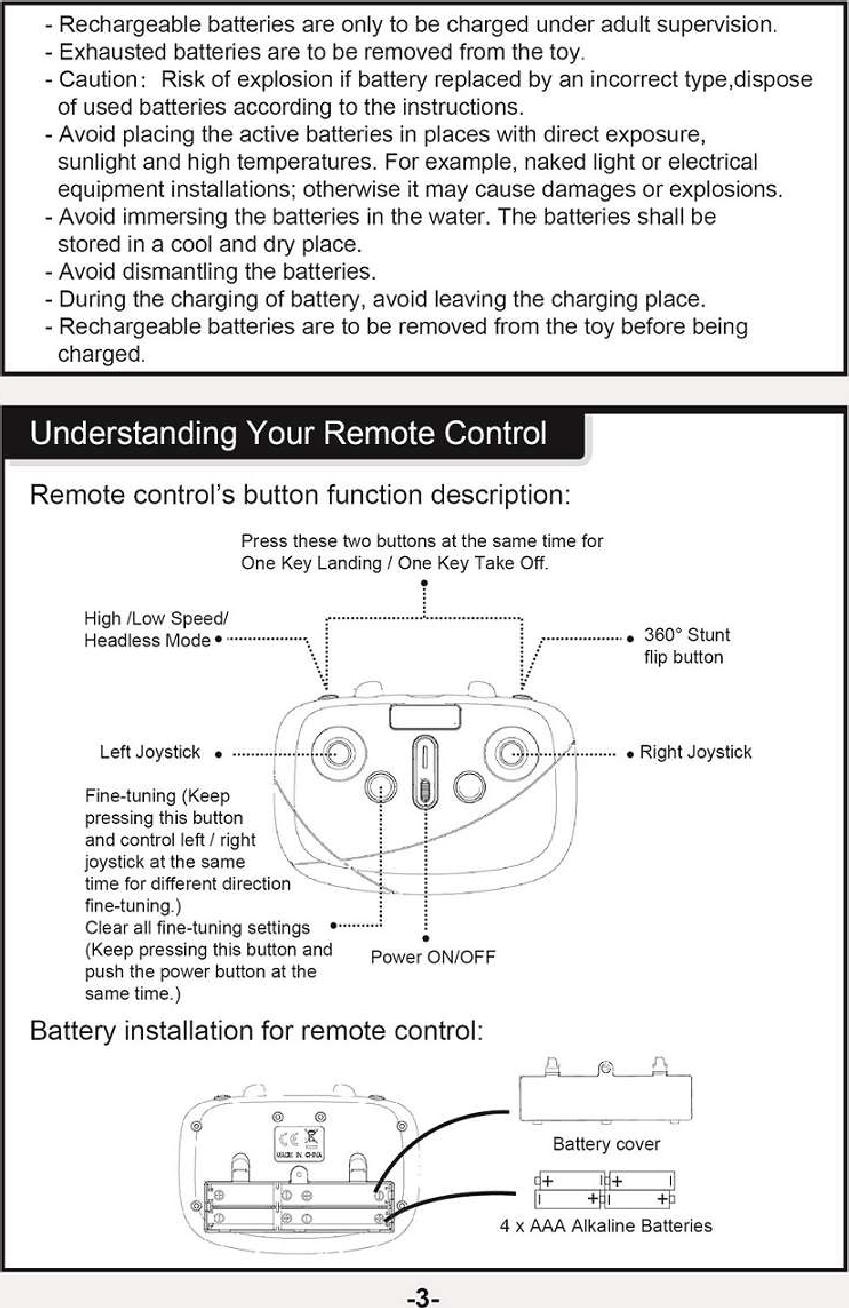 syma x20 drone manual