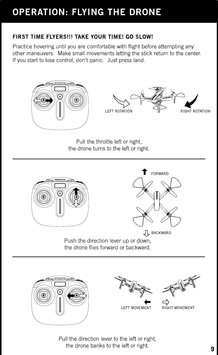 Page 13 of SYMA MODEL AIRCRAFT GC88752-20 R/C DRONE User Manual 