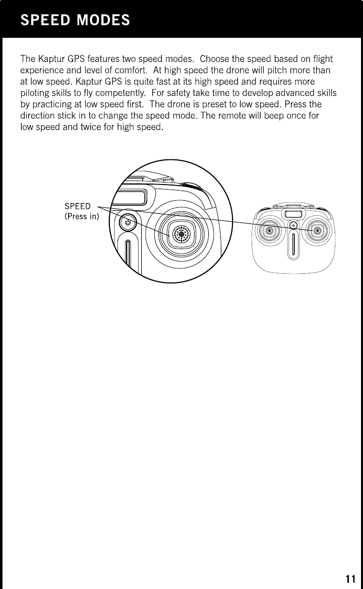 Page 15 of SYMA MODEL AIRCRAFT GC88752-20 R/C DRONE User Manual 