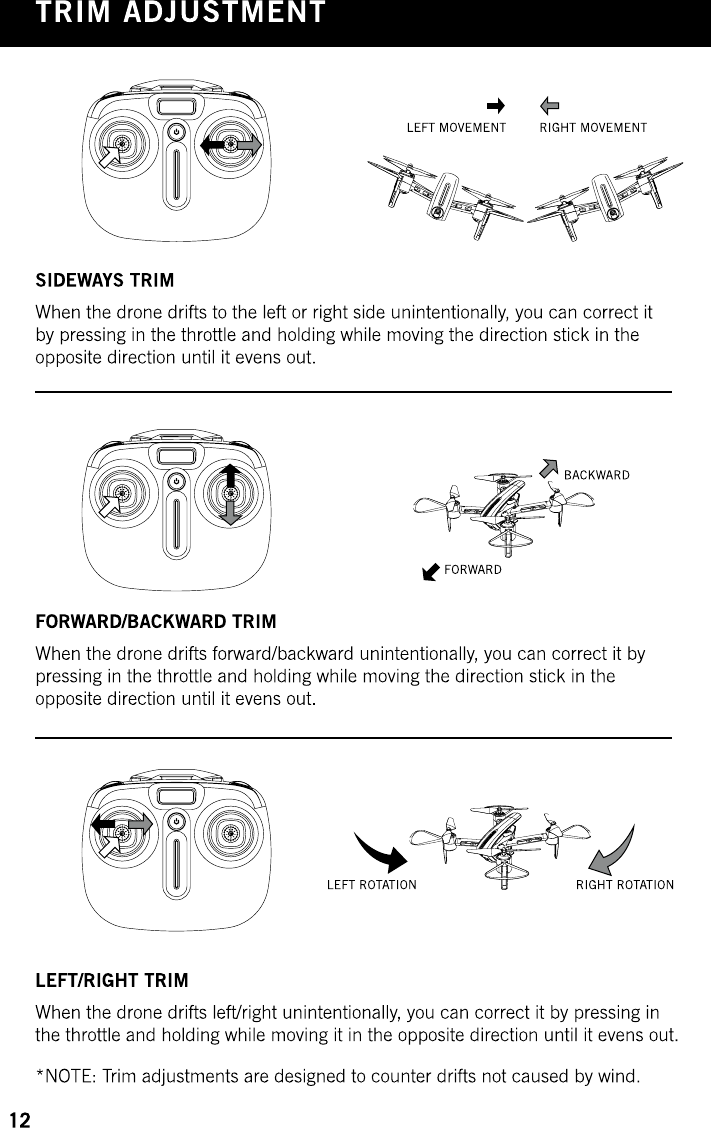 Page 16 of SYMA MODEL AIRCRAFT GC88752-20 R/C DRONE User Manual 