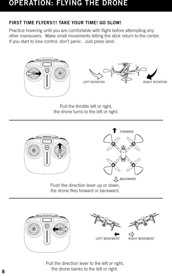 Page 12 of SYMA MODEL AIRCRAFT GC88752-21 R/C DRONE User Manual 