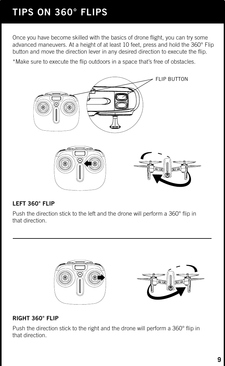 Page 13 of SYMA MODEL AIRCRAFT GC88752-21 R/C DRONE User Manual 