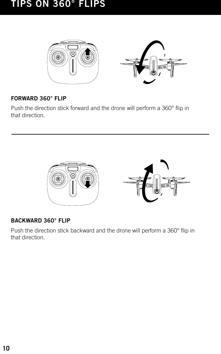 Page 14 of SYMA MODEL AIRCRAFT GC88752-21 R/C DRONE User Manual 