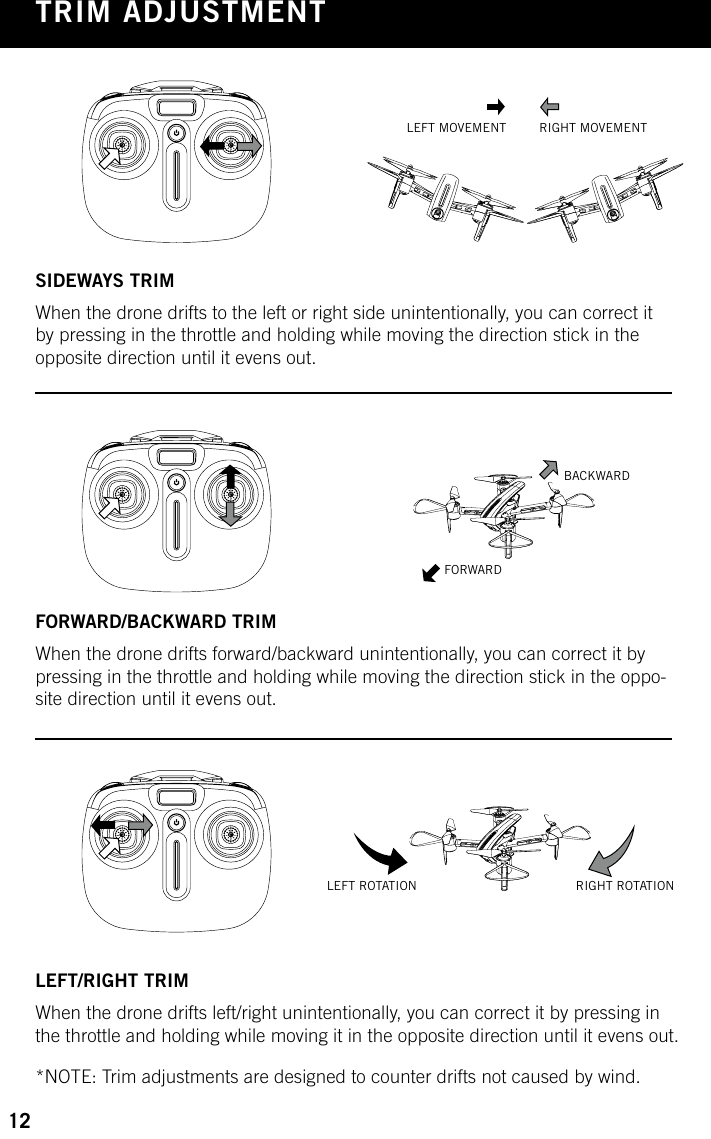 Page 16 of SYMA MODEL AIRCRAFT GC88752-21 R/C DRONE User Manual 