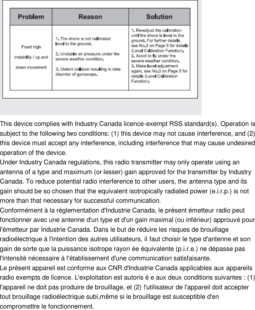  This device complies with Industry Canada licence-exempt RSS standard(s). Operation is subject to the following two conditions: (1) this device may not cause interference, and (2) this device must accept any interference, including interference that may cause undesired operation of the device. Under Industry Canada regulations, this radio transmitter may only operate using an antenna of a type and maximum (or lesser) gain approved for the transmitter by Industry Canada. To reduce potential radio interference to other users, the antenna type and its gain should be so chosen that the equivalent isotropically radiated power (e.i.r.p.) is not more than that necessary for successful communication. Conformément à la réglementation d&apos;Industrie Canada, le présent émetteur radio peut fonctionner avec une antenne d&apos;un type et d&apos;un gain maximal (ou inférieur) approuvé pour l&apos;émetteur par Industrie Canada. Dans le but de réduire les risques de brouillage radioélectrique à l&apos;intention des autres utilisateurs, il faut choisir le type d&apos;antenne et son gain de sorte que la puissance isotrope rayon ée équivalente (p.i.r.e.) ne dépasse pas l&apos;intensité nécessaire à l&apos;établissement d&apos;une communication satisfaisante. Le présent appareil est conforme aux CNR d&apos;Industrie Canada applicables aux appareils radio exempts de licence. L&apos;exploitation est autoris é e aux deux conditions suivantes : (1) l&apos;appareil ne doit pas produire de brouillage, et (2) l&apos;utilisateur de l&apos;appareil doit accepter tout brouillage radioélectrique subi,même si le brouillage est susceptible d&apos;en compromettre le fonctionnement.  