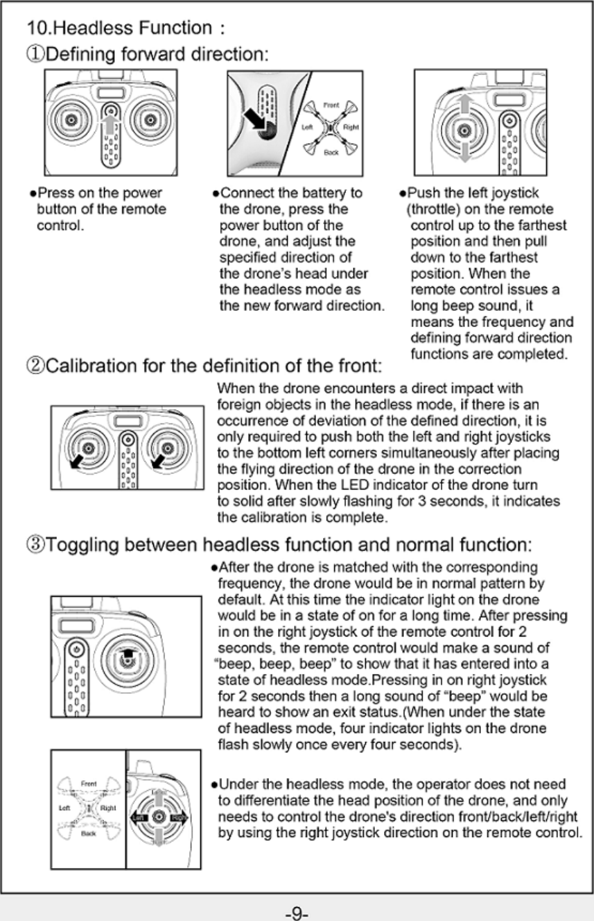 Page 10 of SYMA MODEL AIRCRAFT GC88752-30 DRONE User Manual 