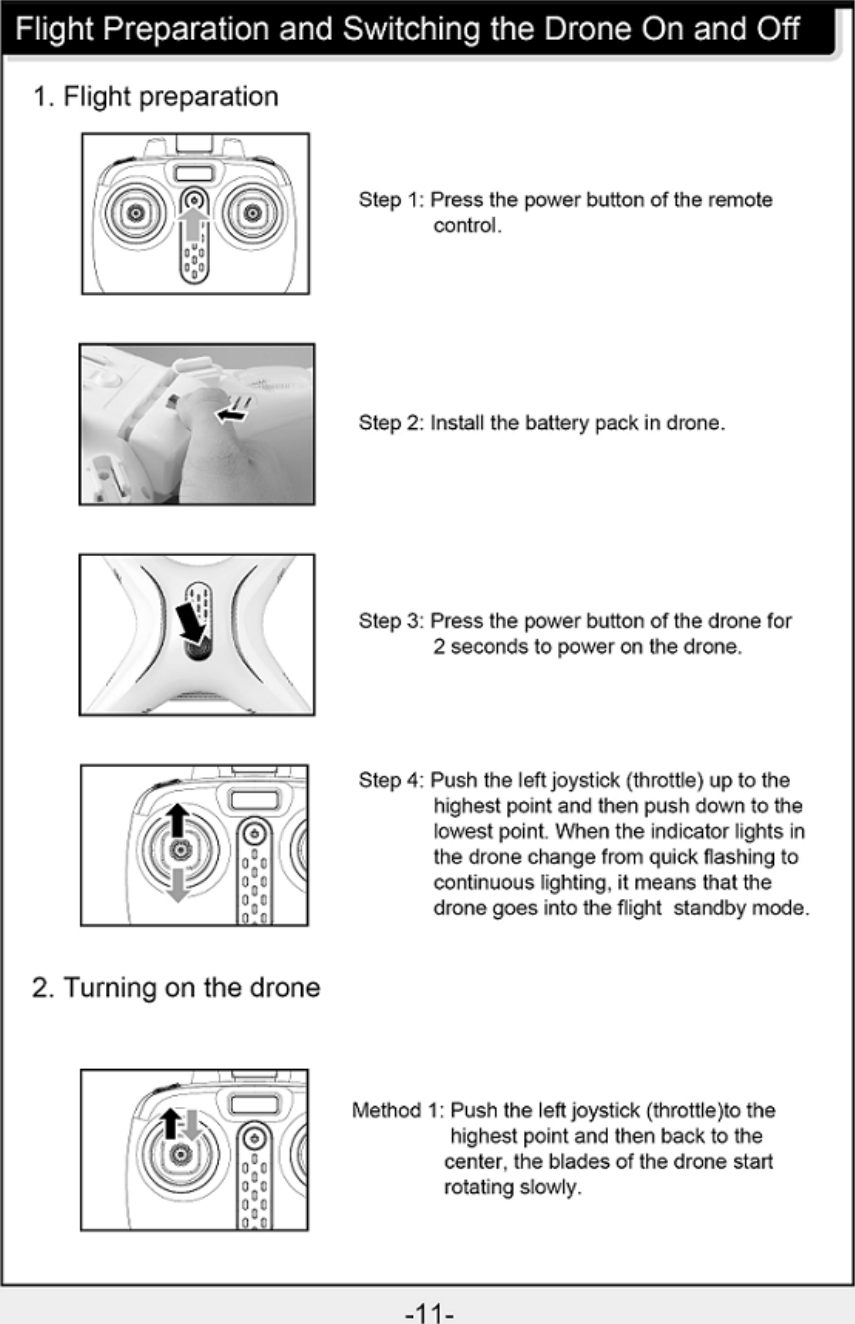 Page 12 of SYMA MODEL AIRCRAFT GC88752-30 DRONE User Manual 