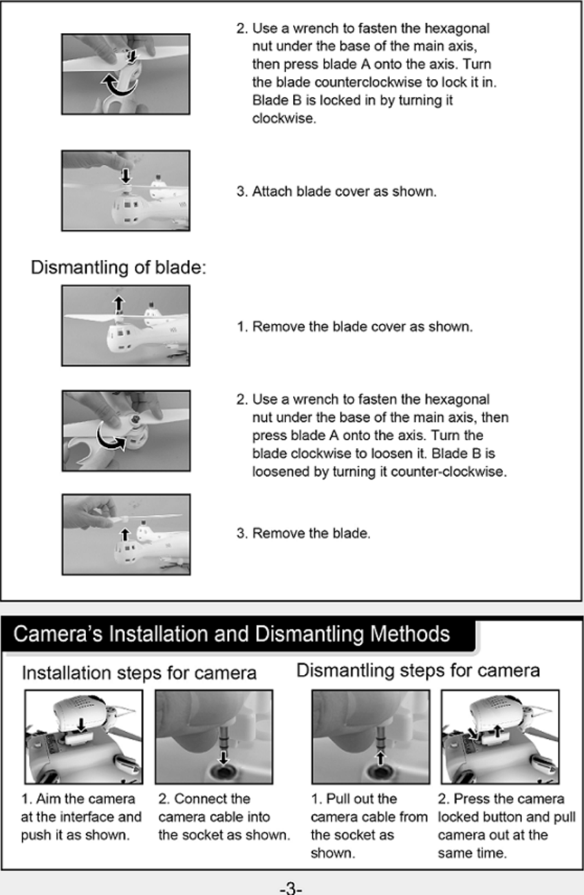 Page 4 of SYMA MODEL AIRCRAFT GC88752-30 DRONE User Manual 