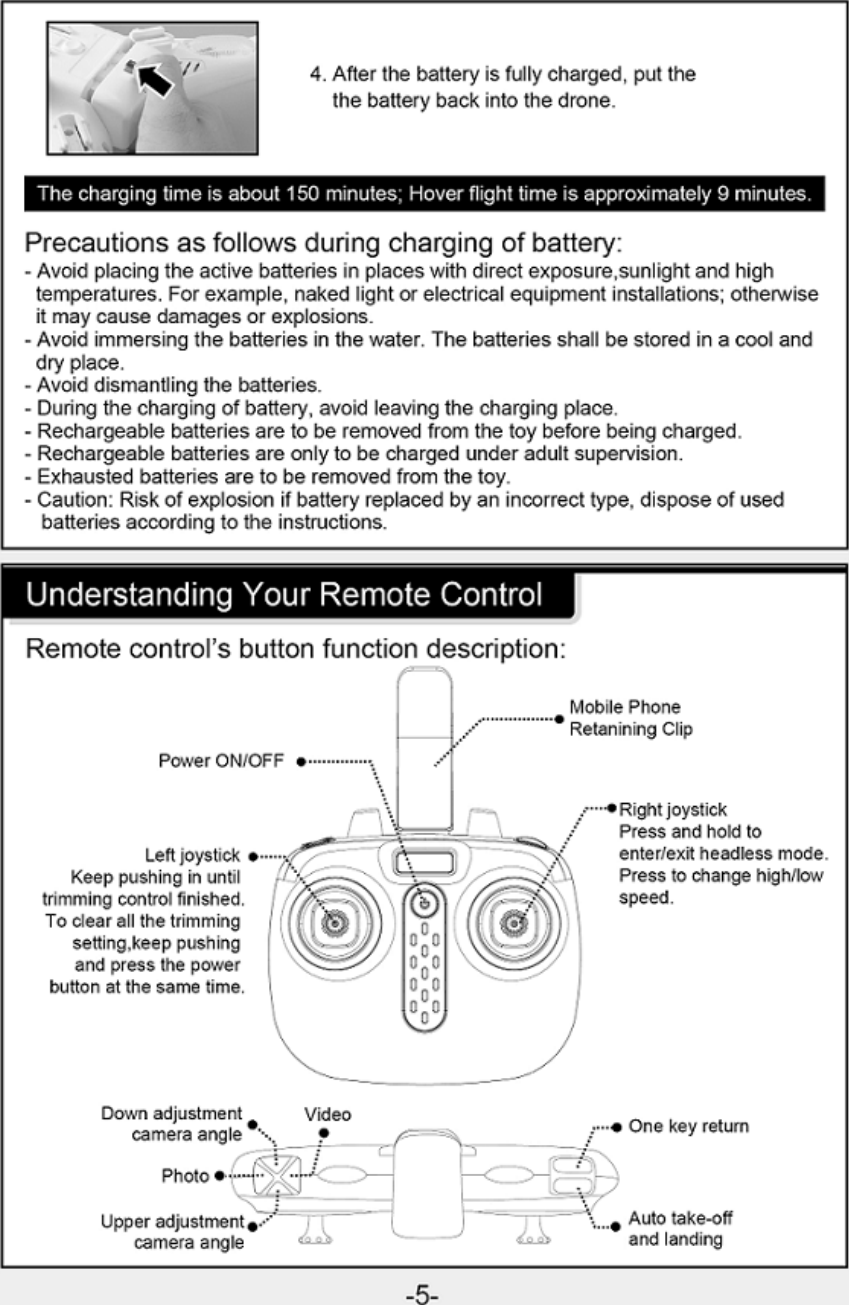 Page 6 of SYMA MODEL AIRCRAFT GC88752-30 DRONE User Manual 