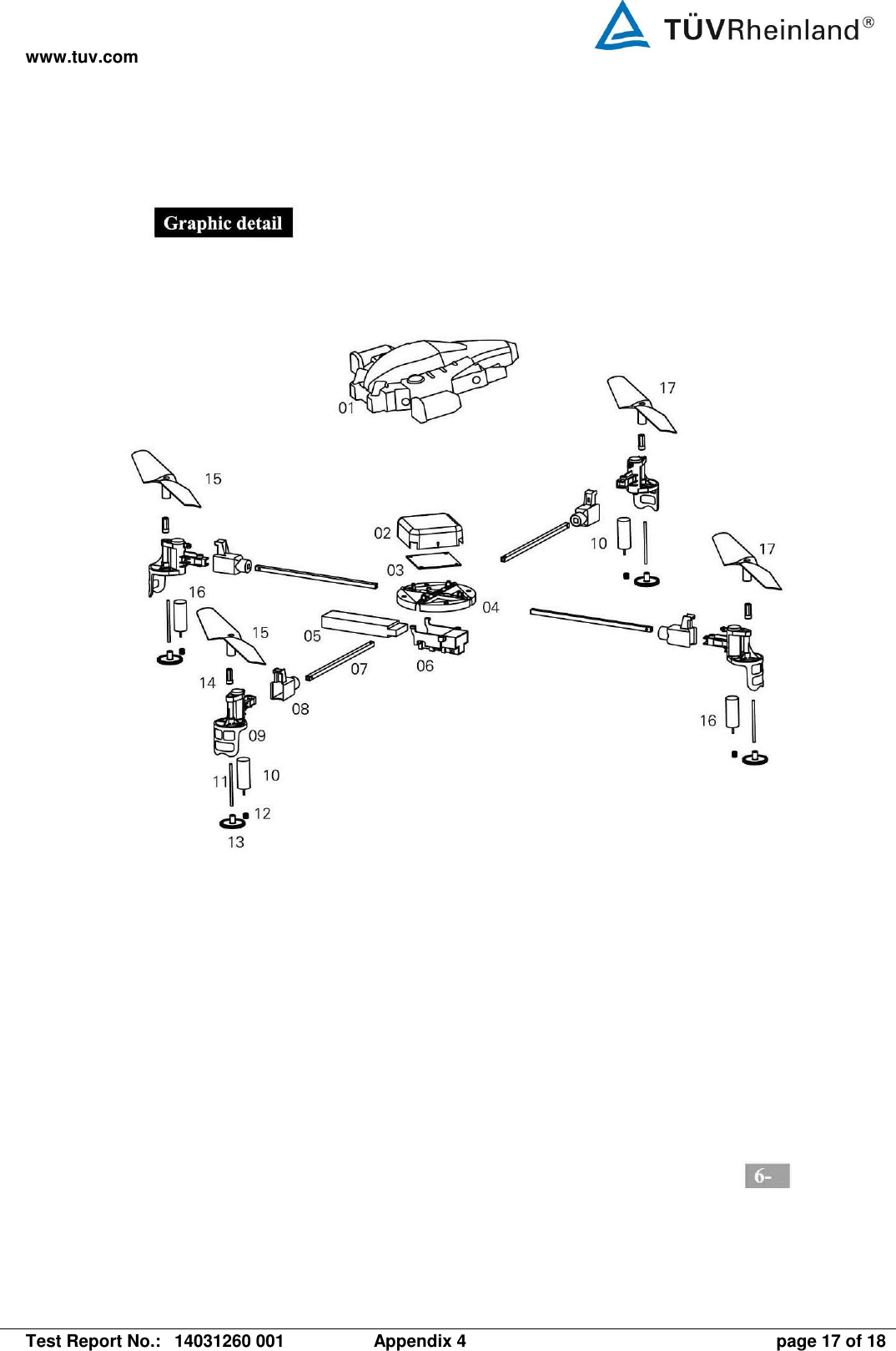 www.tuv.com   Test Report No.:  14031260 001  Appendix 4  page 17 of 18     