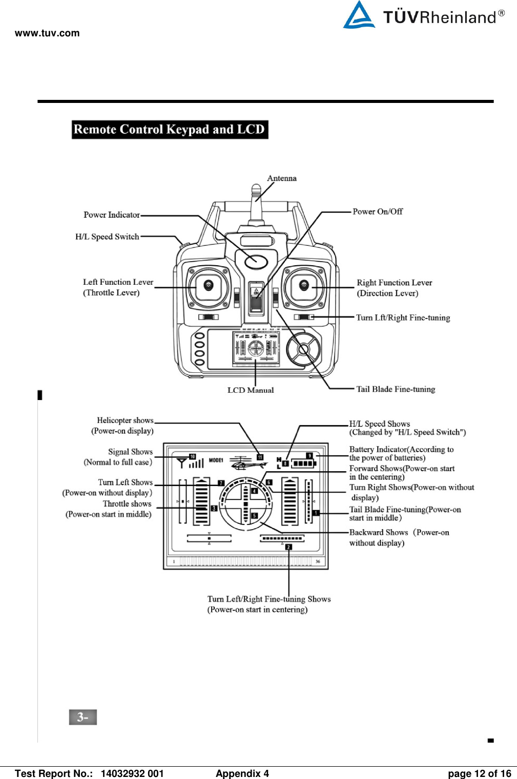 www.tuv.com   Test Report No.:  14032932 001  Appendix 4  page 12 of 16  