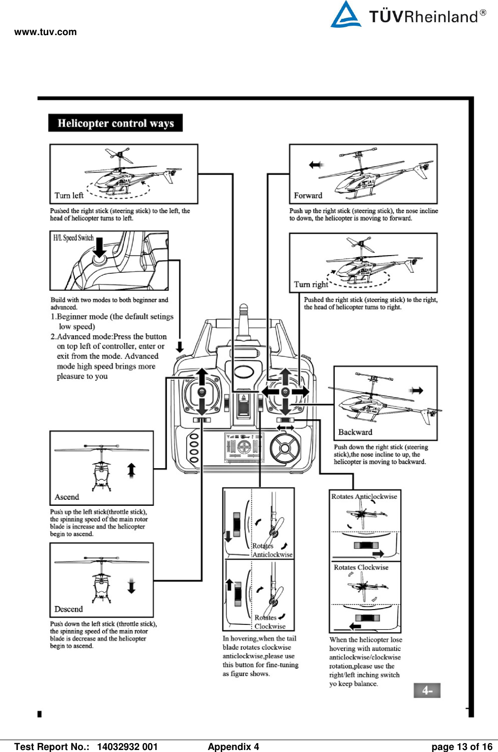 www.tuv.com   Test Report No.:  14032932 001  Appendix 4  page 13 of 16  