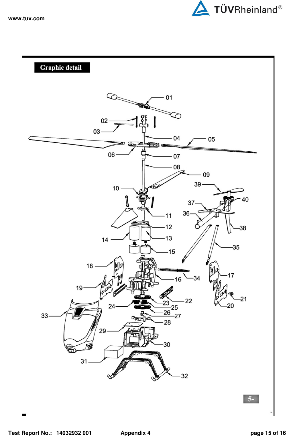 www.tuv.com   Test Report No.:  14032932 001  Appendix 4  page 15 of 16  