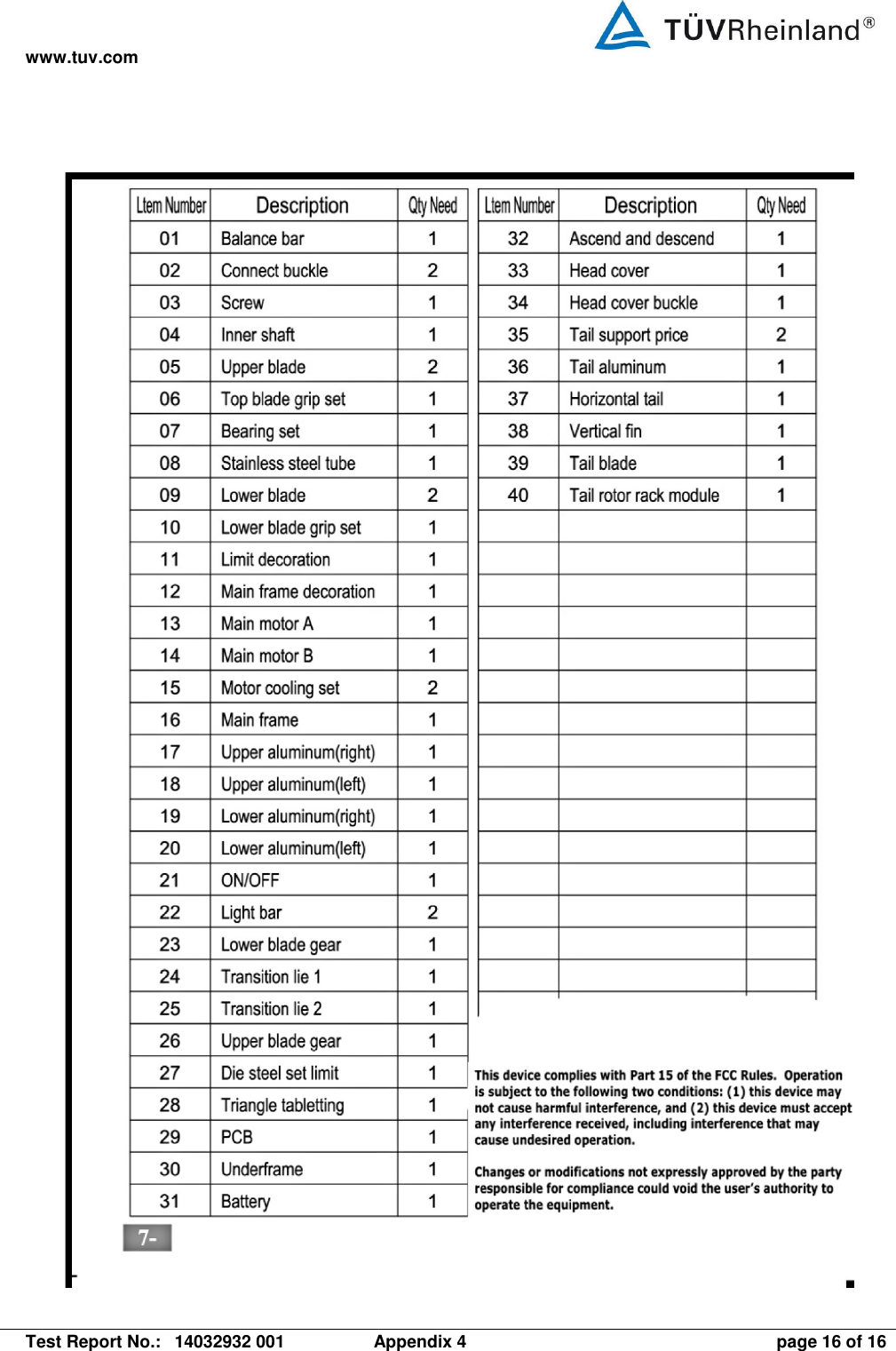 www.tuv.com   Test Report No.:  14032932 001  Appendix 4  page 16 of 16  