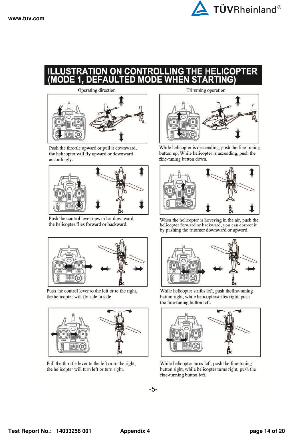 www.tuv.com   Test Report No.:  14033258 001  Appendix 4  page 14 of 20  