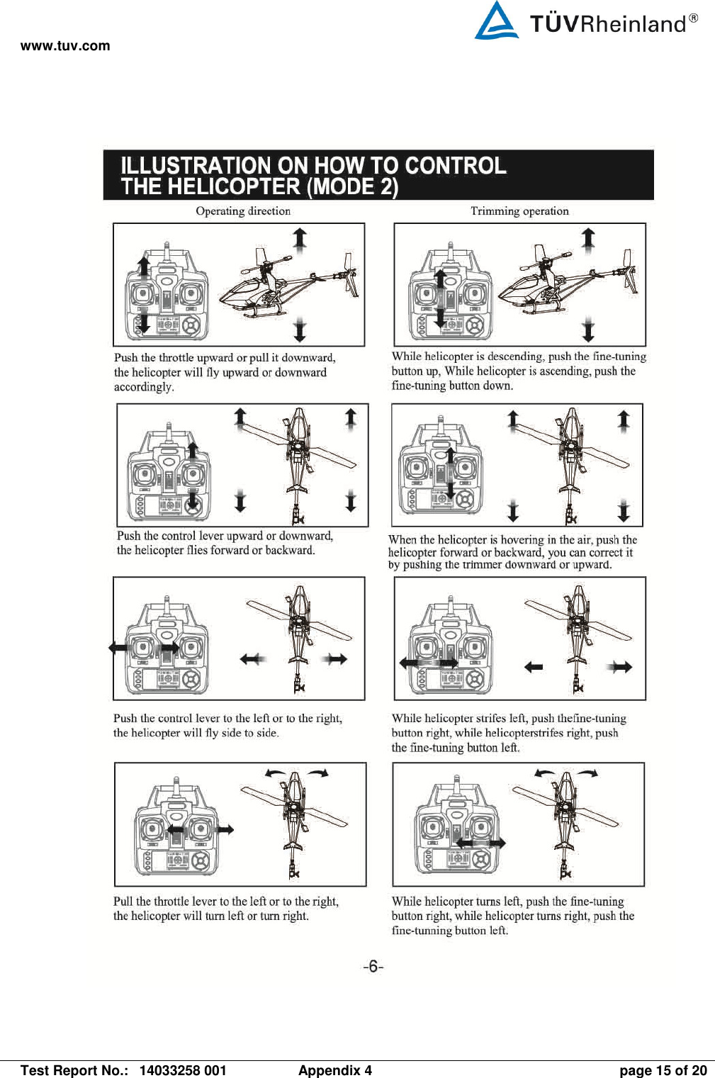 www.tuv.com   Test Report No.:  14033258 001  Appendix 4  page 15 of 20  