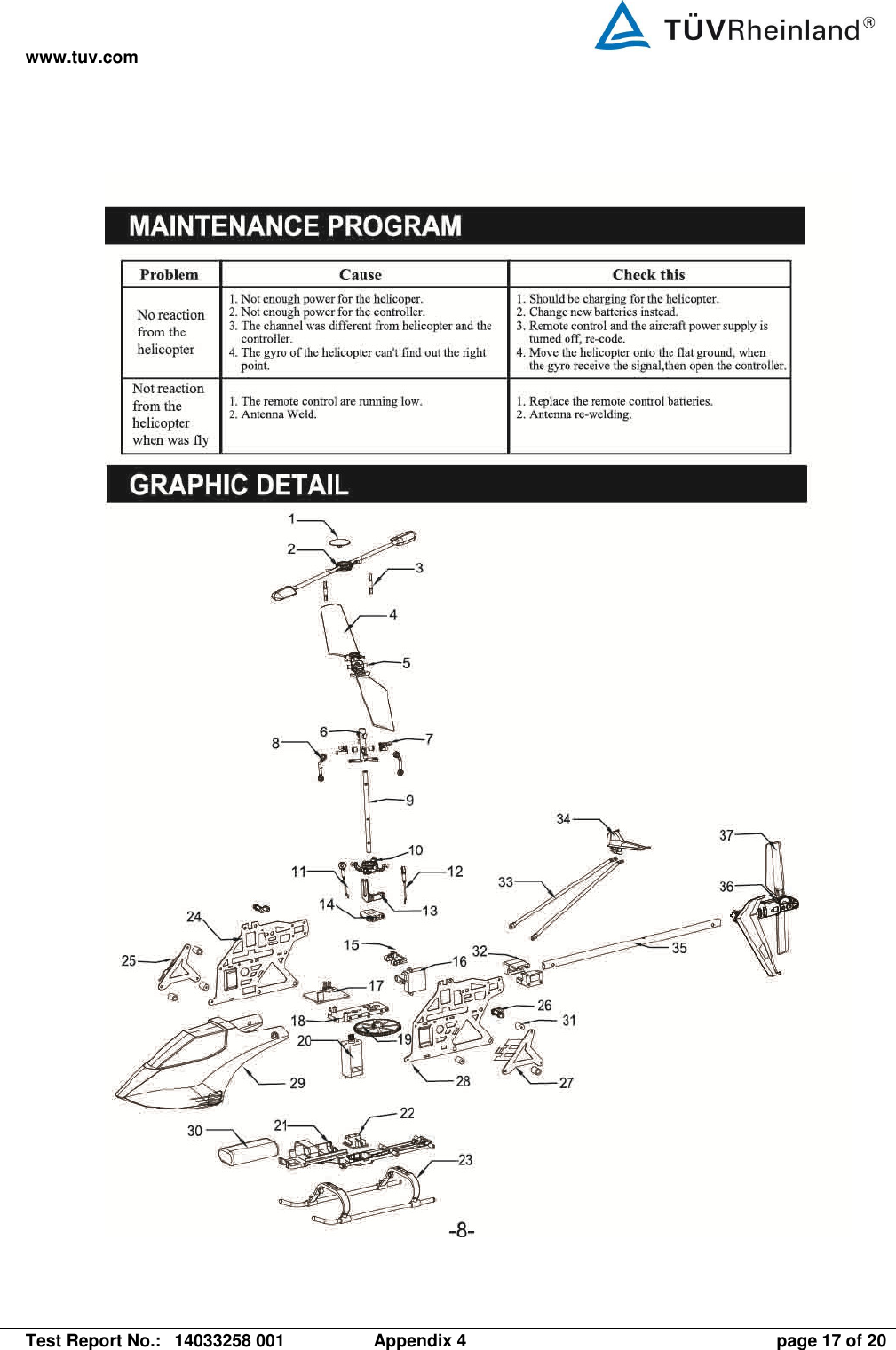 www.tuv.com   Test Report No.:  14033258 001  Appendix 4  page 17 of 20  