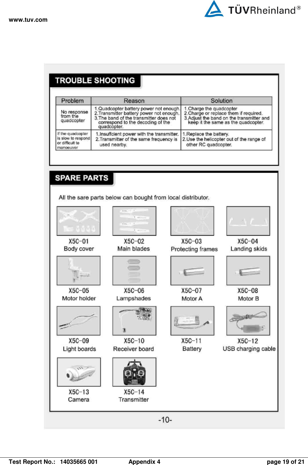 www.tuv.com   Test Report No.:  14035665 001  Appendix 4  page 19 of 21  