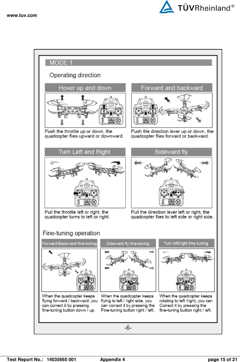 www.tuv.com   Test Report No.:  14035665 001  Appendix 4  page 15 of 21  