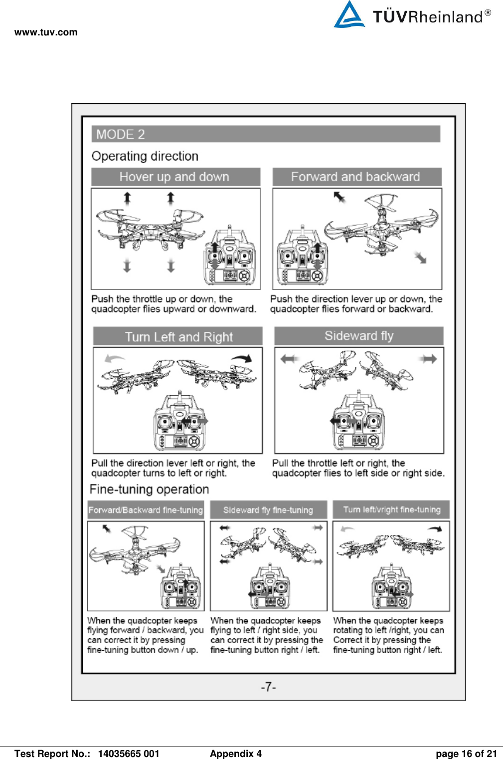 www.tuv.com   Test Report No.:  14035665 001  Appendix 4  page 16 of 21  