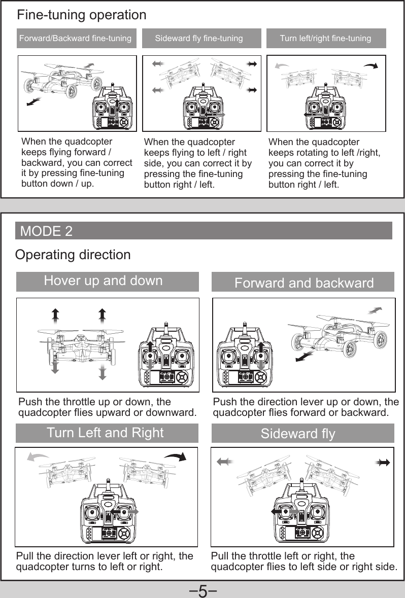 -5-Fine-tuning operationTurn left/right fine-tuningSideward fly fine-tuningForward/Backward fine-tuningWhen the quadcopter keeps flying forward / backward, you can correct it by pressing fine-tuning button down / up.When the quadcopter keeps flying to left / right side, you can correct it by pressing the fine-tuning button right / left.When the quadcopter keeps rotating to left /right, you can correct it by pressing the fine-tuning button right / left.MODE 2Operating directionHover up and down Forward and backwardPush the throttle up or down, the quadcopter flies upward or downward.Push the direction lever up or down, thequadcopter flies forward or backward.Sideward flyTurn Left and RightPull the throttle left or right, the quadcopter flies to left side or right side.Pull the direction lever left or right, the quadcopter turns to left or right. 