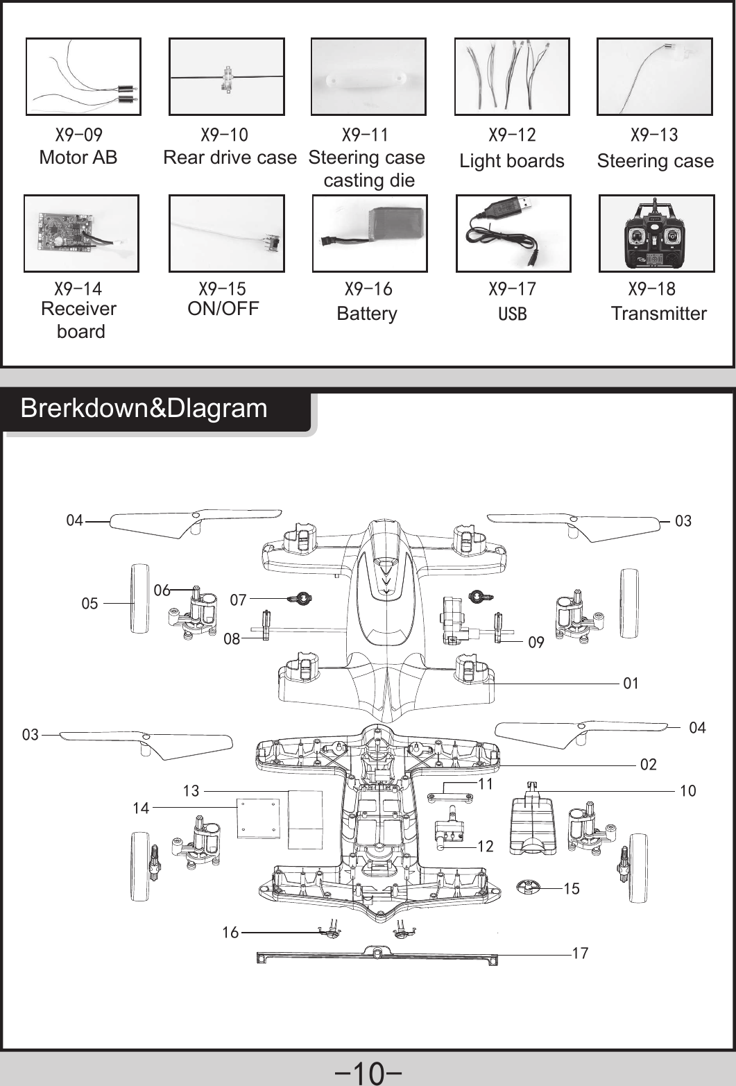   ;Motor AB;Rear drive case Steering case casting die; ; ;; ; ; ;86%;Brerkdown&amp;DlagramLight boards  Steering case  Receiver boardON/OFF Battery Transmitter