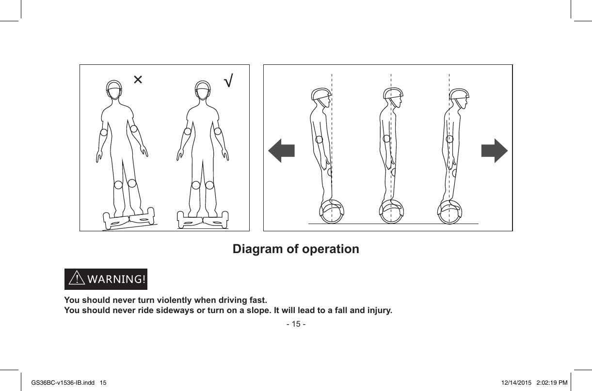 -15-Diagram of operationYou should never turn violently when driving fast.You should never ride sideways or turn on a slope. It will lead to a fall and injury.GS36BC-v1536-IB.indd   15 12/14/2015   2:02:19 PM