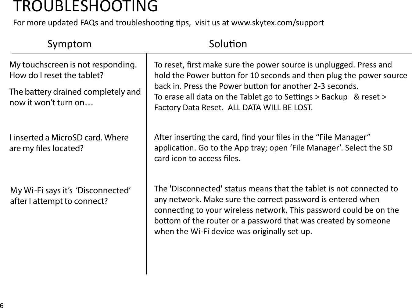 TROUBLESHOOTINGSymptom SoluonMy touchscreen is not responding. How do I reset the tablet? To reset, ﬁrst make sure the power source is unplugged. Press and hold the Power buon for 10 seconds and then plug the power source back in. Press the Power buon for another 2-3 seconds.To erase all data on the Tablet go to Sengs &gt; Backup   &amp; reset &gt; Factory Data Reset. ALL DATA WILL BE LOST.I inserted a MicroSD card. Where are my les located?Aer inserng the card, ﬁnd your ﬁles in the “File Manager” applicaon. Go to the App tray; open ‘File Manager’. Select the SD card icon to access ﬁles.For more updated FAQs and troubleshoong ps,  visit us at www.skytex.com/supportMy Wi-Fi says it’s ‘Disconnected’ after I attempt to connect?The &apos;Disconnected&apos; status means that the tablet is not connected to any network. Make sure the correct password is entered when connecng to your wireless network. This password could be on the boom of the router or a password that was created by someone when the Wi-Fi device was originally set up. 6The battery drained completely and now it won’t turn on…
