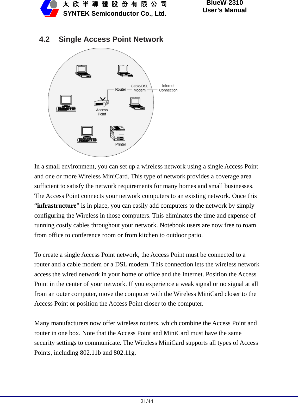                                              21/44   太 欣 半 導 體 股 份 有 限 公 司       SYNTEK Semiconductor Co., Ltd. BlueW-2310 User’s Manual  4.2  Single Access Point Network  In a small environment, you can set up a wireless network using a single Access Point and one or more Wireless MiniCard. This type of network provides a coverage area sufficient to satisfy the network requirements for many homes and small businesses. The Access Point connects your network computers to an existing network. Once this “infrastructure” is in place, you can easily add computers to the network by simply configuring the Wireless in those computers. This eliminates the time and expense of running costly cables throughout your network. Notebook users are now free to roam from office to conference room or from kitchen to outdoor patio.  To create a single Access Point network, the Access Point must be connected to a router and a cable modem or a DSL modem. This connection lets the wireless network access the wired network in your home or office and the Internet. Position the Access Point in the center of your network. If you experience a weak signal or no signal at all from an outer computer, move the computer with the Wireless MiniCard closer to the Access Point or position the Access Point closer to the computer.  Many manufacturers now offer wireless routers, which combine the Access Point and router in one box. Note that the Access Point and MiniCard must have the same security settings to communicate. The Wireless MiniCard supports all types of Access Points, including 802.11b and 802.11g.  