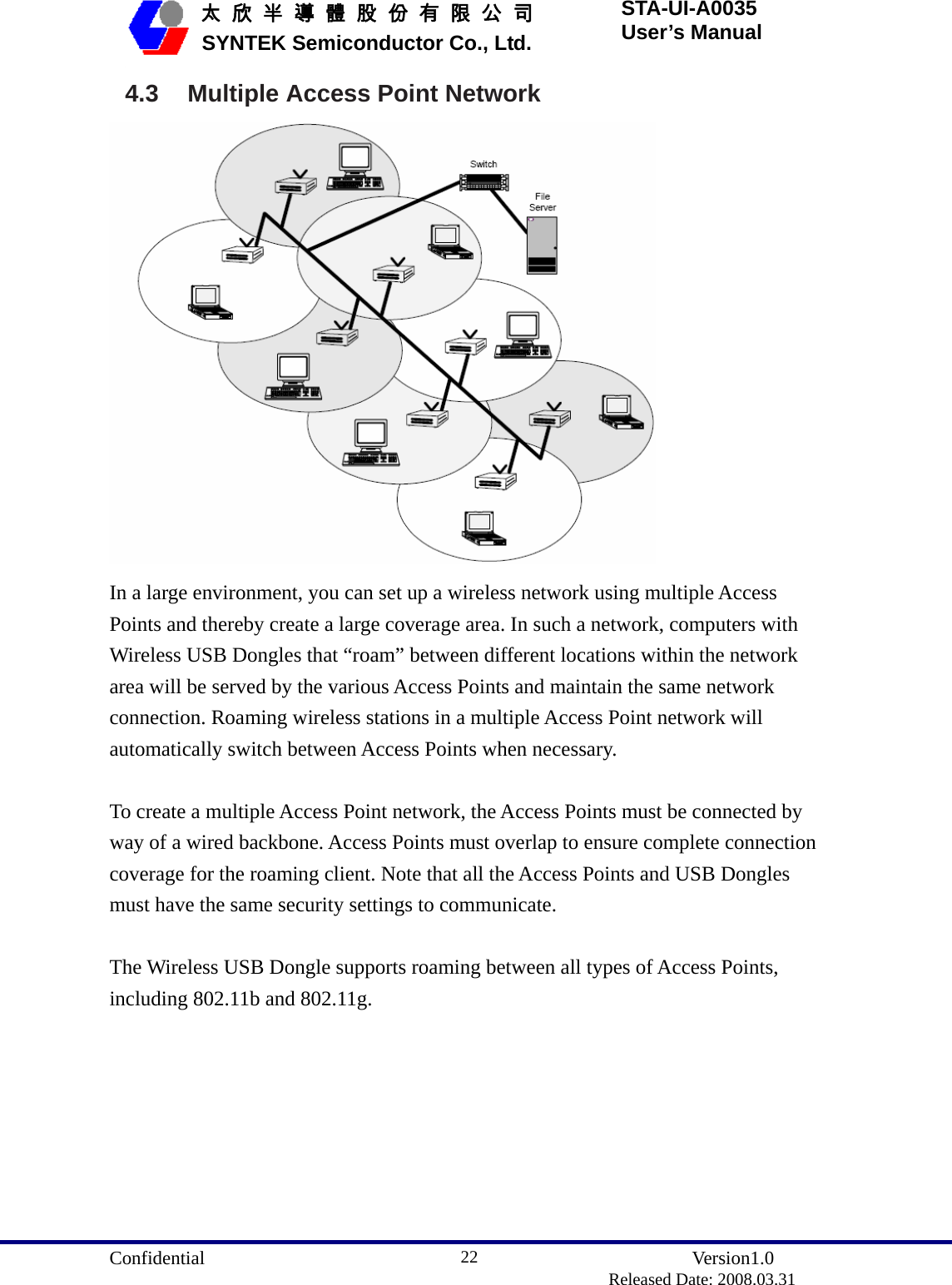  Confidential               Version1.0                          Released Date: 2008.03.31 22   太 欣 半 導 體 股 份 有 限 公 司       SYNTEK Semiconductor Co., Ltd. STA-UI-A0035 User’s Manual 4.3 Multiple Access Point Network  In a large environment, you can set up a wireless network using multiple Access Points and thereby create a large coverage area. In such a network, computers with Wireless USB Dongles that “roam” between different locations within the network area will be served by the various Access Points and maintain the same network connection. Roaming wireless stations in a multiple Access Point network will automatically switch between Access Points when necessary.  To create a multiple Access Point network, the Access Points must be connected by way of a wired backbone. Access Points must overlap to ensure complete connection coverage for the roaming client. Note that all the Access Points and USB Dongles must have the same security settings to communicate.  The Wireless USB Dongle supports roaming between all types of Access Points, including 802.11b and 802.11g.  