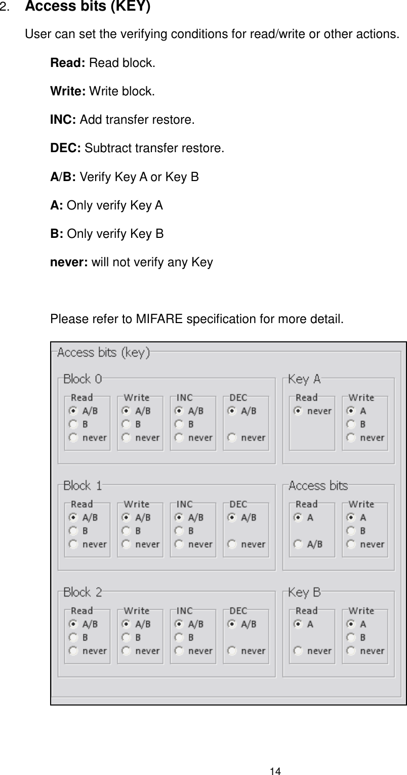 14  2. Access bits (KEY)   User can set the verifying conditions for read/write or other actions. Read: Read block. Write: Write block. INC: Add transfer restore. DEC: Subtract transfer restore. A/B: Verify Key A or Key B A: Only verify Key A B: Only verify Key B never: will not verify any Key  Please refer to MIFARE specification for more detail.    