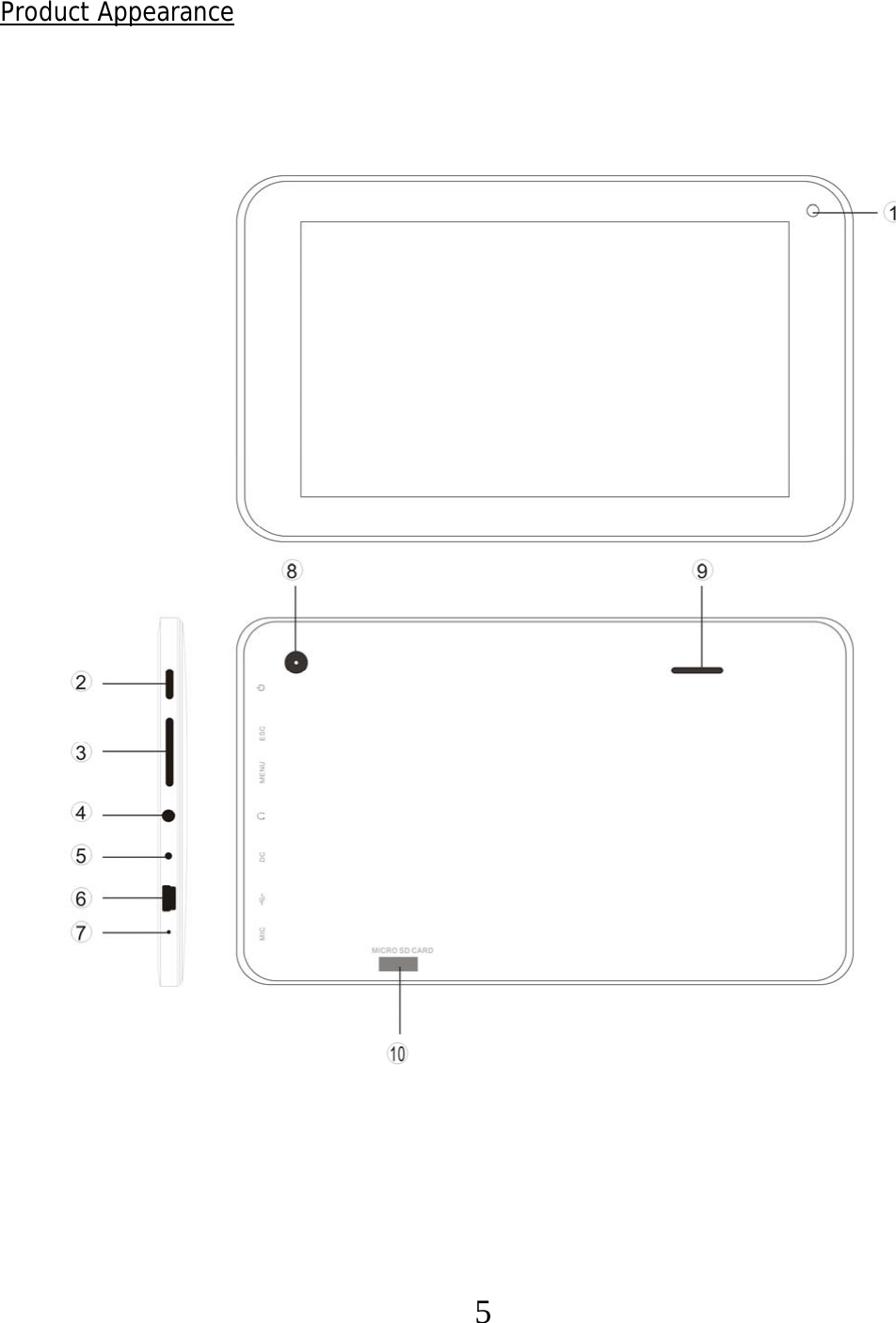   5Product Appearance                              