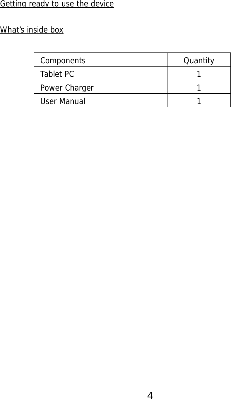  4  Getting ready to use the device  What’s inside box                          Components Quantity Tablet PC  1 Power Charger  1 User Manual   1 