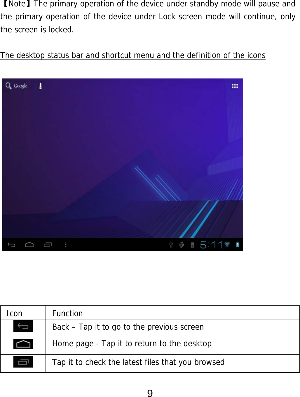  9  【Note】The primary operation of the device under standby mode will pause and the primary operation of the device under Lock screen mode will continue, only  the screen is locked.  The desktop status bar and shortcut menu and the definition of the icons                    Icon Function  Back – Tap it to go to the previous screen  Home page - Tap it to return to the desktop  Tap it to check the latest files that you browsed  