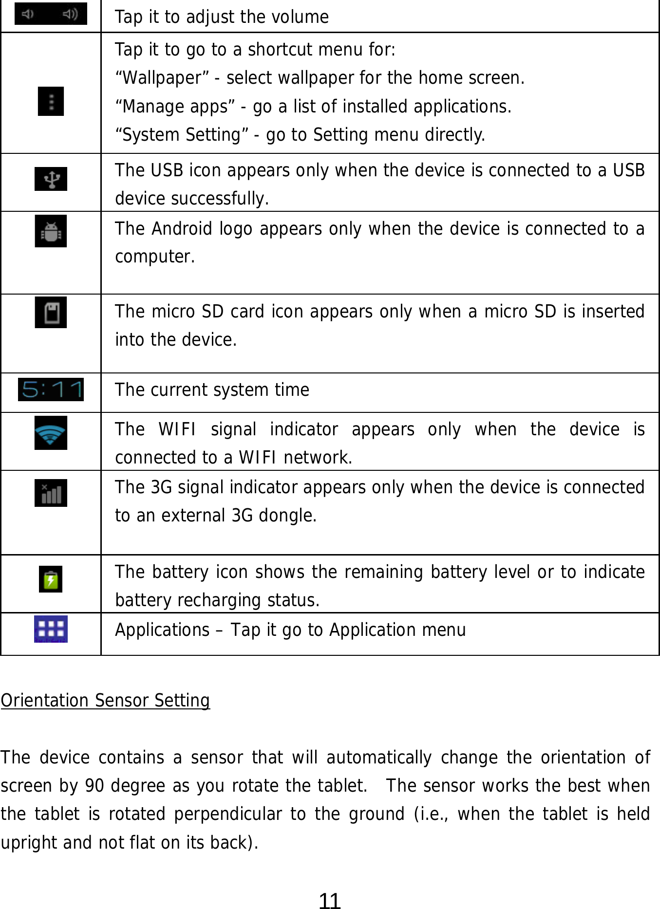  11  Tap it to adjust the volume     Tap it to go to a shortcut menu for: “Wallpaper” - select wallpaper for the home screen. “Manage apps” - go a list of installed applications. “System Setting” - go to Setting menu directly.  The USB icon appears only when the device is connected to a USB device successfully.   The Android logo appears only when the device is connected to a computer.   The micro SD card icon appears only when a micro SD is inserted into the device.  The current system time  The WIFI signal indicator appears only when the device is connected to a WIFI network.   The 3G signal indicator appears only when the device is connected to an external 3G dongle.  The battery icon shows the remaining battery level or to indicate battery recharging status.  Applications – Tap it go to Application menu  Orientation Sensor Setting  The device contains a sensor that will automatically change the orientation of  screen by 90 degree as you rotate the tablet.  The sensor works the best when the tablet is rotated perpendicular to the ground (i.e., when the tablet is held upright and not flat on its back). 