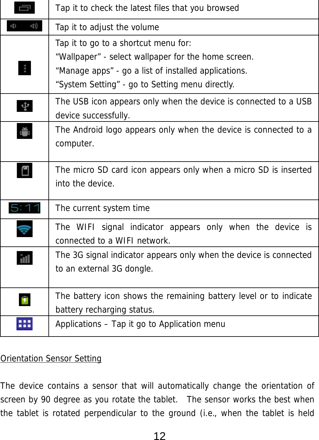  12  Tap it to check the latest files that you browsed  Tap it to adjust the volume     Tap it to go to a shortcut menu for: “Wallpaper” - select wallpaper for the home screen. “Manage apps” - go a list of installed applications. “System Setting” - go to Setting menu directly.  The USB icon appears only when the device is connected to a USB device successfully.   The Android logo appears only when the device is connected to a computer.   The micro SD card icon appears only when a micro SD is inserted into the device.  The current system time  The WIFI signal indicator appears only when the device is connected to a WIFI network.   The 3G signal indicator appears only when the device is connected to an external 3G dongle.  The battery icon shows the remaining battery level or to indicate battery recharging status.  Applications – Tap it go to Application menu  Orientation Sensor Setting  The device contains a sensor that will automatically change the orientation of  screen by 90 degree as you rotate the tablet.  The sensor works the best when the tablet is rotated perpendicular to the ground (i.e., when the tablet is held 