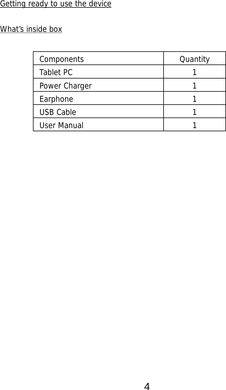  4  Getting ready to use the device  What’s inside box                          Components Quantity Tablet PC  1 Power Charger  1 Earphone 1 USB Cable  1 User Manual   1 