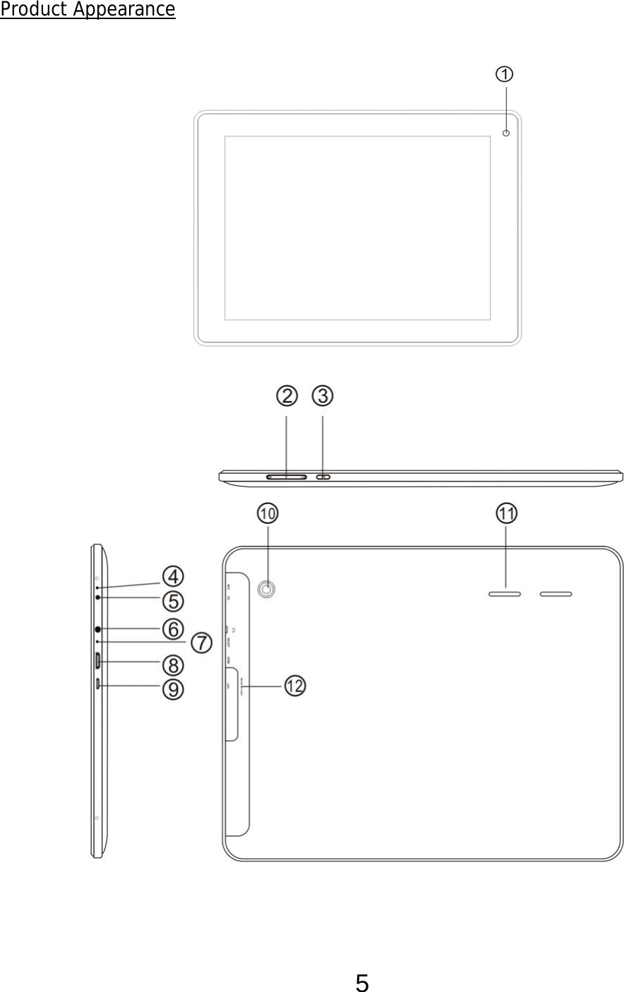  5 Product Appearance     