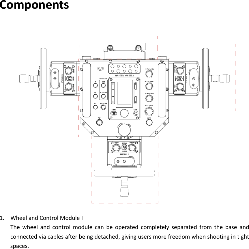 Components1. WheelandControlModuleIThewheelandcontrolmodulecanbeoperatedcompletelyseparatedfromthebaseandconnectedviacablesafterbeingdetached,givingusersmorefreedomwhenshootingintightspaces.