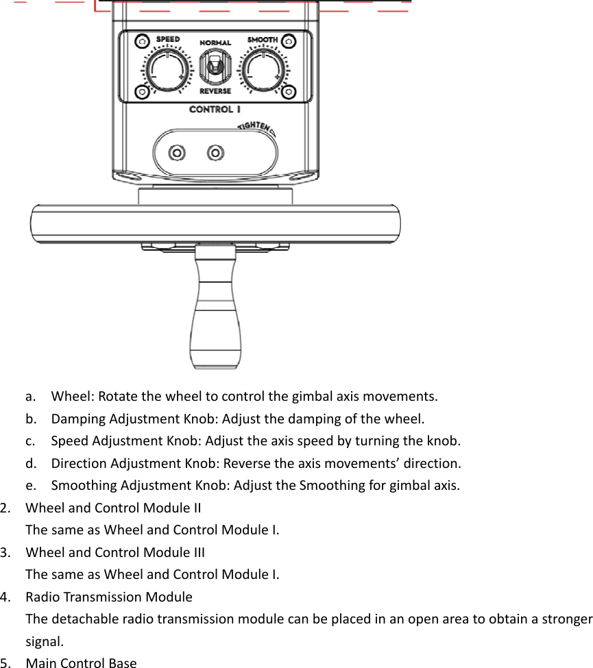 a. Wheel:Rotatethewheeltocontrolthegimbalaxismovements.b. DampingAdjustmentKnob:Adjustthedampingofthewheel.c. SpeedAdjustmentKnob:Adjusttheaxisspeedbyturningtheknob.d. DirectionAdjustmentKnob:Reversetheaxismovements’direction.e. SmoothingAdjustmentKnob:AdjusttheSmoothingforgimbalaxis.2. WheelandControlModuleIIThesameasWheelandControlModuleI.3. WheelandControlModuleIIIThesameasWheelandControlModuleI.4. RadioTransmissionModuleThedetachableradiotransmissionmodulecanbeplacedinanopenareatoobtainastrongersignal.5. MainControlBase