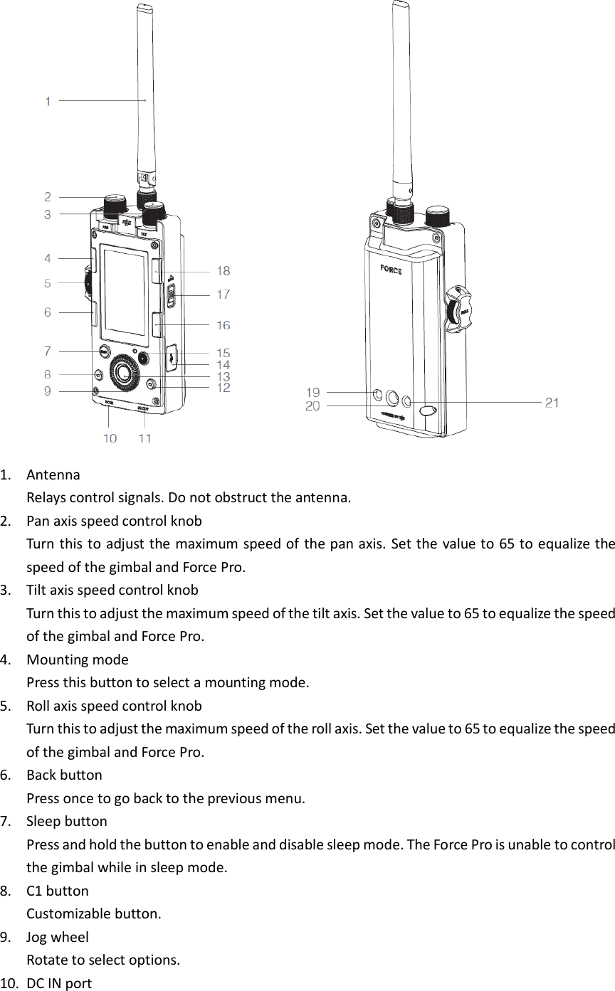      1. Antenna Relays control signals. Do not obstruct the antenna. 2. Pan axis speed control knob Turn this to adjust the maximum speed  of the pan axis. Set the value to 65 to equalize the speed of the gimbal and Force Pro. 3. Tilt axis speed control knob Turn this to adjust the maximum speed of the tilt axis. Set the value to 65 to equalize the speed of the gimbal and Force Pro. 4. Mounting mode Press this button to select a mounting mode. 5. Roll axis speed control knob Turn this to adjust the maximum speed of the roll axis. Set the value to 65 to equalize the speed of the gimbal and Force Pro. 6. Back button Press once to go back to the previous menu. 7. Sleep button Press and hold the button to enable and disable sleep mode. The Force Pro is unable to control the gimbal while in sleep mode. 8. C1 button   Customizable button. 9. Jog wheel Rotate to select options. 10. DC IN port 