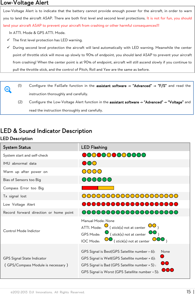  ©2012-2013  DJI  Innovations.  All  Rights  Reserved.                                                                                     15 |   Low-Voltage Alert Low-Voltage Alert is to indicate that the battery cannot provide enough power for the aircraft, in order to warn you to land the aircraft ASAP. There are both first level and second level protections. It is not for fun, you should land your aircraft ASAP to prevent your aircraft from crashing or other harmful consequences!!! In ATTI. Mode &amp; GPS ATTI. Mode.  The first level protection has LED warning.  During second level protection the aircraft will land automatically with LED warning. Meanwhile the center point of throttle stick will move up slowly to 90% of endpoint, you should land ASAP to prevent your aircraft from crashing! When the center point is at 90% of endpoint, aircraft will still ascend slowly if you continue to pull the throttle stick, and the control of Pitch, Roll and Yaw are the same as before.   (1) Configure  the  FailSafe  function  in  the  assistant  software  -&gt;  “Advanced”  -&gt;  “F/S”  and  read  the instruction thoroughly and carefully. (2) Configure the Low-Voltage Alert function in the assistant software -&gt; “Advanced” -&gt; “Voltage” and read the instruction thoroughly and carefully.  LED &amp; Sound Indicator Description LED Description System Status LED Flashing System start and self-check  IMU  abnormal  data  Warm  up  after  power  on  Bias of Sensors too Big  Compass  Error  too  Big  Tx  signal  lost  Low  Voltage  Alert  Record  forward  direction  or  home  point  Control Mode Indictor Manual Mode: None ATTI. Mode:  ( stick(s) not at center  ) GPS Mode:    ( stick(s) not at center  ) IOC Mode:    ( stick(s) not at center  ) GPS Signal State Indicator （GPS/Compass Module is necessary） GPS Signal is Best(GPS Satellite number &gt; 6):      None GPS Signal is Well(GPS Satellite number = 6):     GPS Signal is Bad (GPS Satellite number = 5) :     GPS Signal is Worst (GPS Satellite number &lt; 5):    