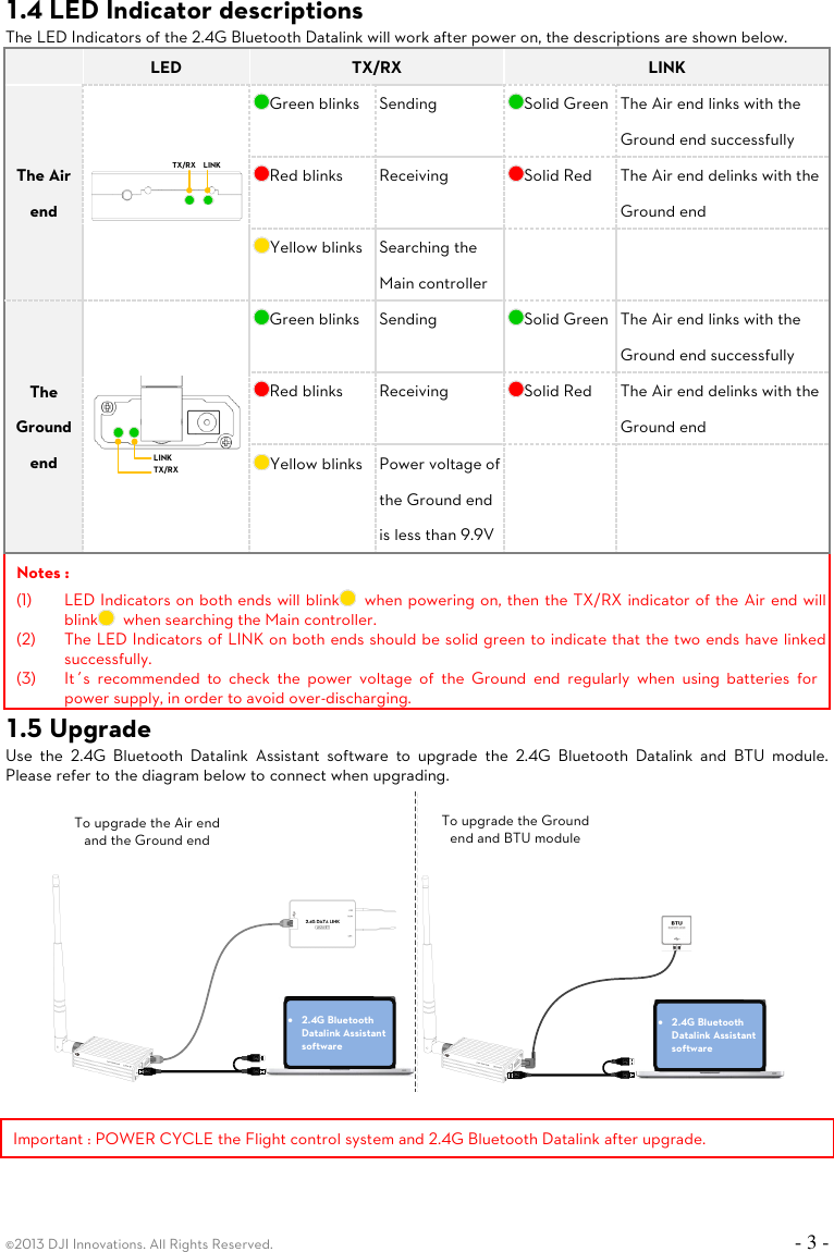 ©2013 DJI Innovations. All Rights Reserved.    - 3 -  1.4 LED Indicator descriptions The LED Indicators of the 2.4G Bluetooth Datalink will work after power on, the descriptions are shown below.  LED TX/RX LINK The Air end LINKTX/RX Green blinks Sending   Solid Green The Air end links with the Ground end successfully Red blinks Receiving Solid Red The Air end delinks with the Ground end   Yellow blinks Searching the Main controller   The Ground end TX/RXLINK Green blinks Sending   Solid Green The Air end links with the Ground end successfully Red blinks Receiving Solid Red The Air end delinks with the Ground end   Yellow blinks Power voltage of the Ground end is less than 9.9V   Notes : (1) LED Indicators on both ends will blink   when powering on, then the TX/RX indicator of the Air end will blink   when searching the Main controller. (2) The LED Indicators of LINK on both ends should be solid green to indicate that the two ends have linked successfully. (3) It’s  recommended  to  check  the  power  voltage  of  the  Ground  end  regularly  when  using  batteries  for power supply, in order to avoid over-discharging. 1.5 Upgrade Use  the  2.4G  Bluetooth  Datalink  Assistant  software  to  upgrade  the  2.4G  Bluetooth  Datalink  and  BTU  module. Please refer to the diagram below to connect when upgrading. ·2.4G Bluetooth Datalink Assistant software  To upgrade the Air end and the Ground endTo upgrade the Ground end and BTU module·2.4G Bluetooth Datalink Assistant software     Important : POWER CYCLE the Flight control system and 2.4G Bluetooth Datalink after upgrade. 