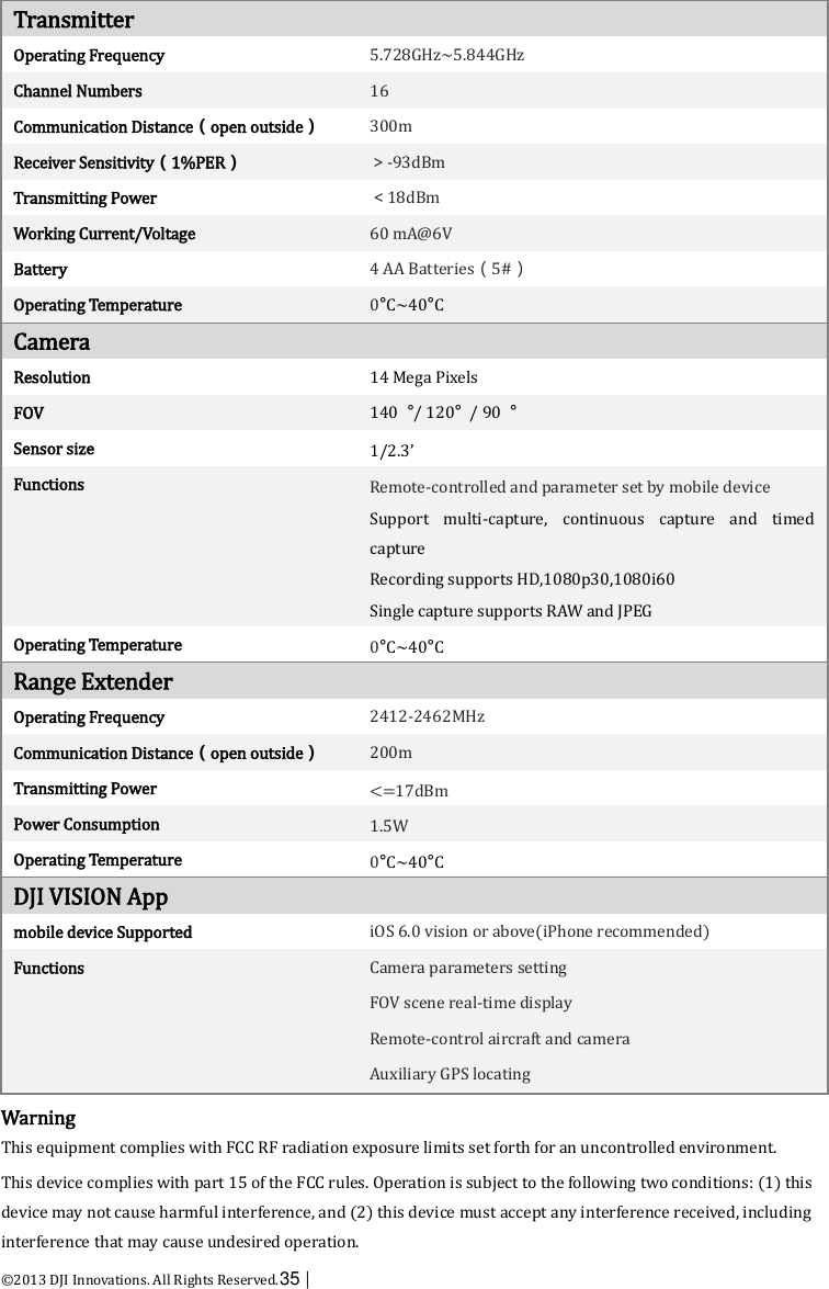  ©2013 DJI Innovations. All Rights Reserved.35 |   Transmitter  Operating Frequency 5.728GHz~5.844GHz Channel Numbers 16 Communication Distance（open outside） 300m Receiver Sensitivity（1%PER） ＞-93dBm Transmitting Power   ＜18dBm Working Current/Voltage 60 mA@6V Battery 4 AA Batteries（5#） Operating Temperature 0°C~40°C Camera  Resolution 14 Mega Pixels FOV 140  °/ 120°  / 90  ° Sensor size 1/2.3’ Functions Remote-controlled and parameter set by mobile device  Support  multi-capture,  continuous  capture  and  timed capture Recording supports HD,1080p30,1080i60  Single capture supports RAW and JPEG Operating Temperature 0°C~40°C Range Extender  Operating Frequency 2412-2462MHz Communication Distance（open outside） 200m Transmitting Power &lt;=17dBm Power Consumption 1.5W Operating Temperature 0°C~40°C DJI VISION App  mobile device Supported iOS 6.0 vision or above(iPhone recommended) Functions Camera parameters setting  FOV scene real-time display Remote-control aircraft and camera  Auxiliary GPS locating Warning This equipment complies with FCC RF radiation exposure limits set forth for an uncontrolled environment.  This device complies with part 15 of the FCC rules. Operation is subject to the following two conditions: (1) this device may not cause harmful interference, and (2) this device must accept any interference received, including   interference that may cause undesired operation. 
