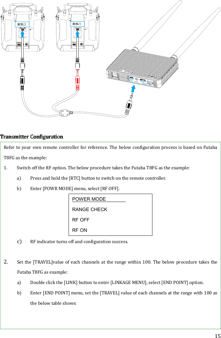 15   TransmitterTransmitterTransmitterTransmitter    ConfigurationConfigurationConfigurationConfiguration    Refer to your own remote controller for reference. The below configuration process is based on Futaba T8FG as the example: 1. Switch off the RF option. The below procedure takes the Futaba T8FG as the example: a) Press and hold the [RTC] button to switch on the remote controller. b) Enter [POWR MODE] menu, select [RF OFF]. POWER MODE     RANGE CHECK RF OFF   RF ON c) RF indicator turns off and configuration success.          2. Set the [TRAVEL]value of each channels at the range within 100. The  below  procedure takes the Futaba T8FG as example:    a) Double click the [LINK] button to enter [LINKAGE MENU], select [END POINT] option. b) Enter [END POINT] menu, set the [TRAVEL] value of each channels at the range with 100 as the below table shows:   