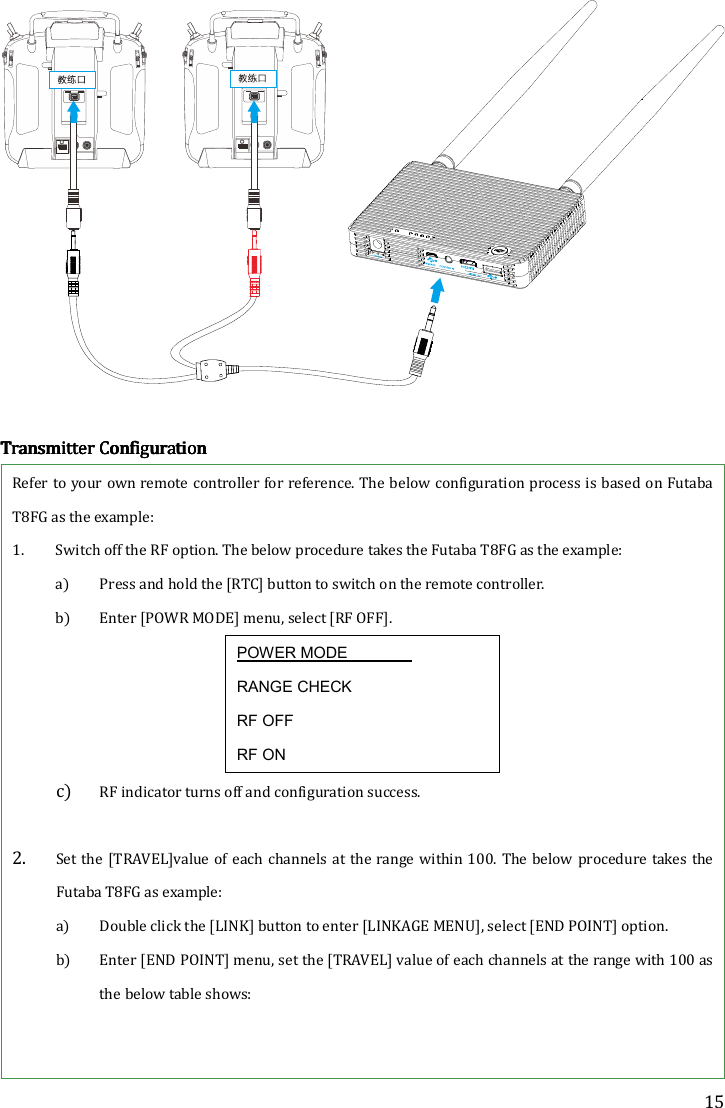 15   TransmitterTransmitterTransmitterTransmitter    ConfigurationConfigurationConfigurationConfiguration    Refer to your own remote controller for reference. The below configuration process is based on Futaba T8FG as the example: 1. Switch off the RF option. The below procedure takes the Futaba T8FG as the example: a) Press and hold the [RTC] button to switch on the remote controller. b) Enter [POWR MODE] menu, select [RF OFF]. POWER MODE     RANGE CHECK RF OFF   RF ON c) RF indicator turns off and configuration success.          2. Set the [TRAVEL]value of each channels  at the range within 100. The below procedure  takes the Futaba T8FG as example:    a) Double click the [LINK] button to enter [LINKAGE MENU], select [END POINT] option. b) Enter [END POINT] menu, set the [TRAVEL] value of each channels at the range with 100 as the below table shows:   